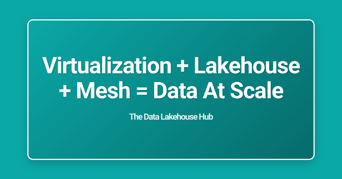 Virtualization + Lakehouse + Mesh = Data At Scale