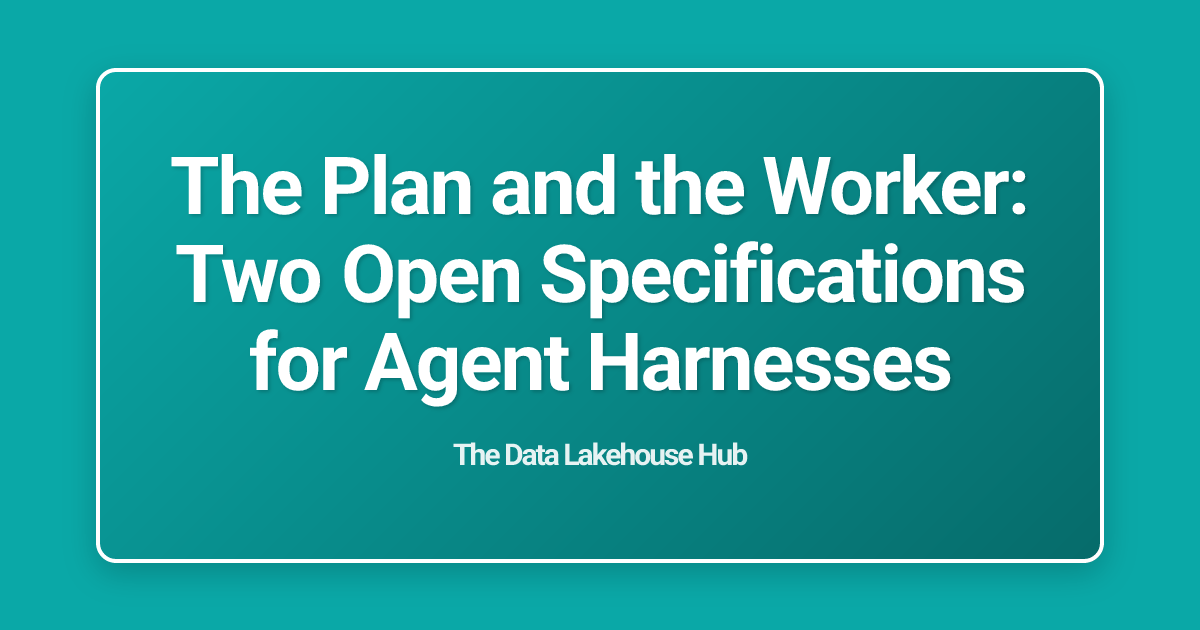 The Plan and the Worker: Two Open Specifications for Agent Harnesses